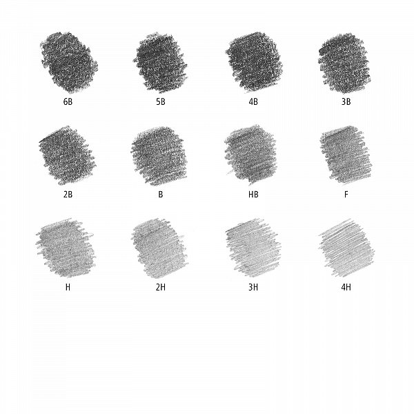 Svinčnik Staedtler Lumograph 12/1 v kovinski škatli