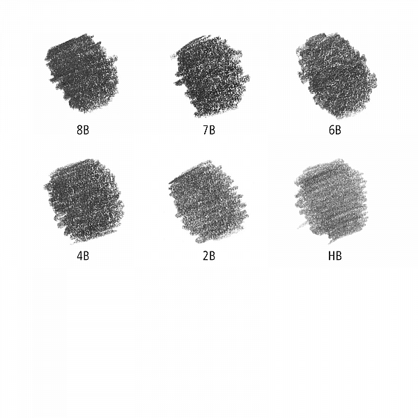 Svinčnik Staedtler Lumograph 6/1 v kovinski škatli